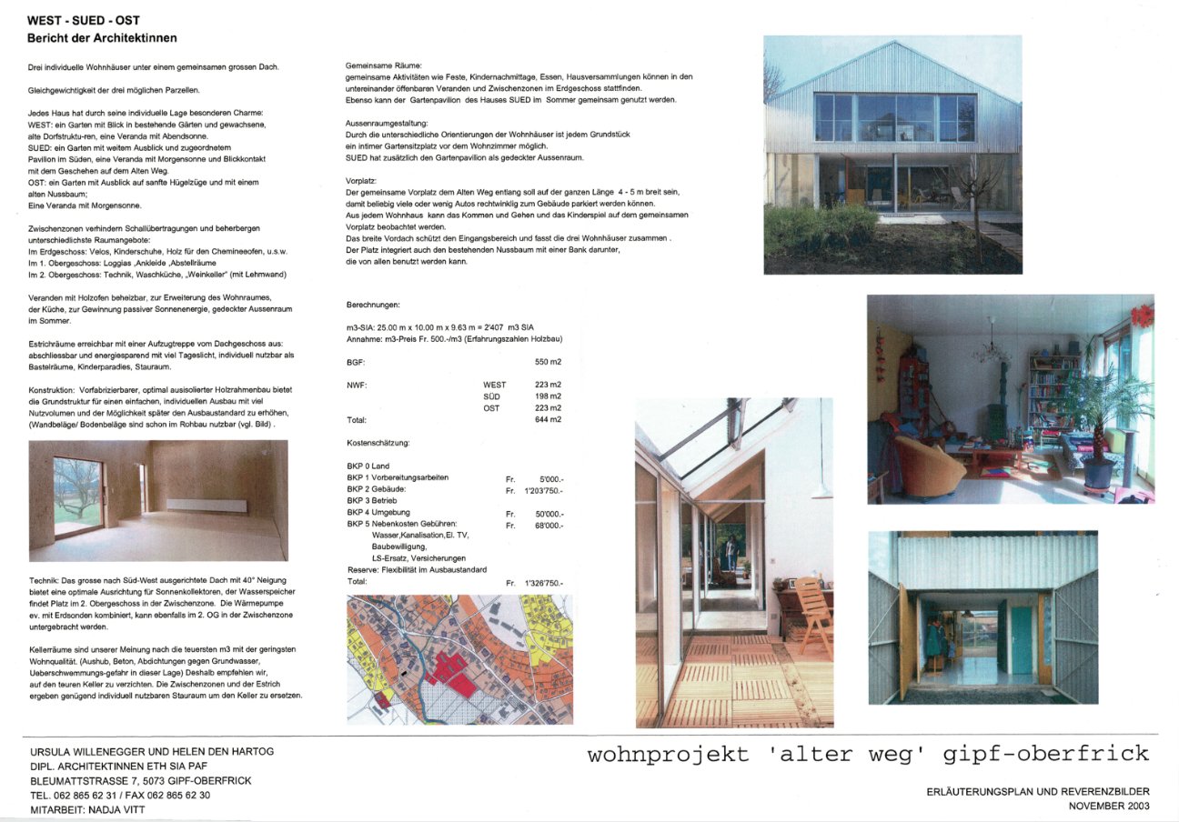Projekteingabe