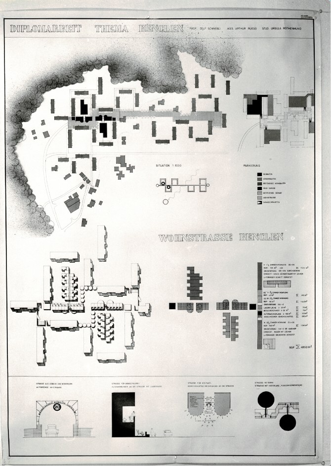 Diplomarbeit ETH