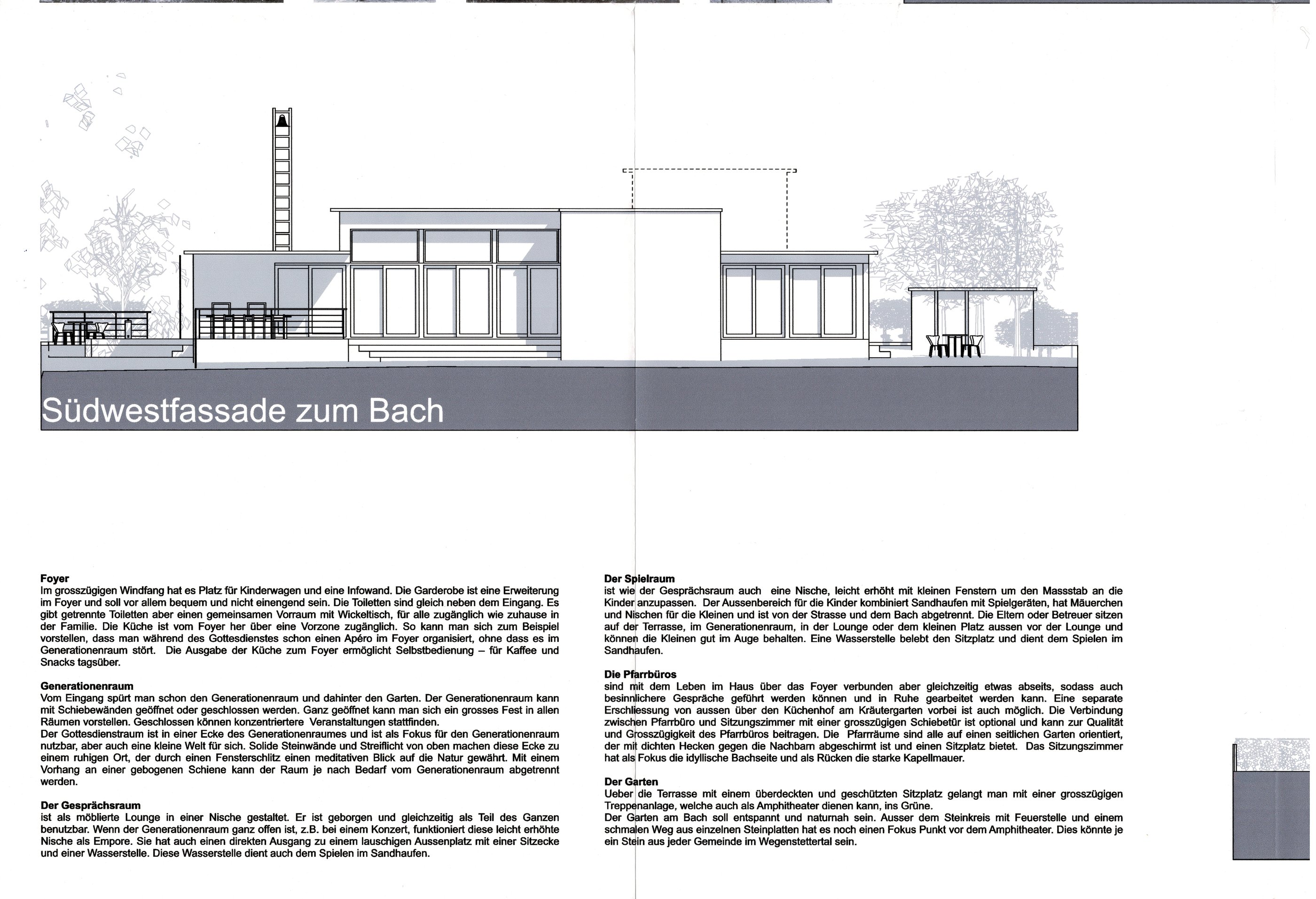 Projekteingabe