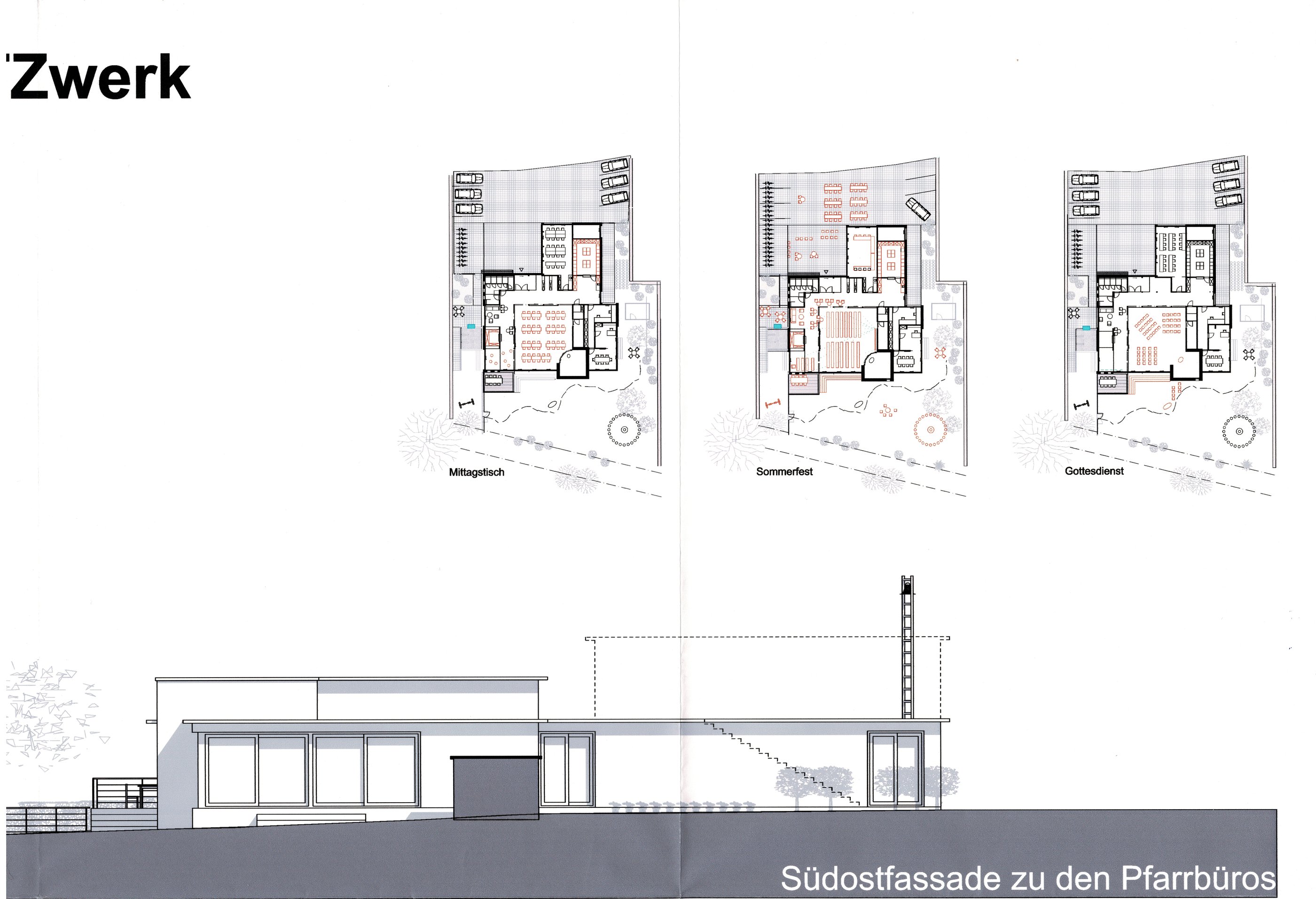 Projekteingabe