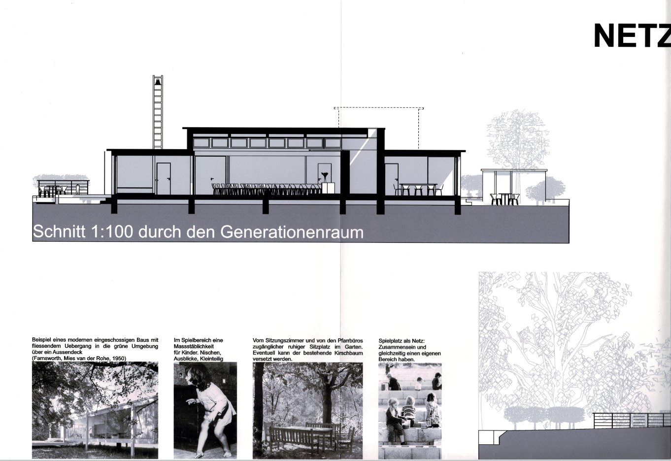 Projekteingabe