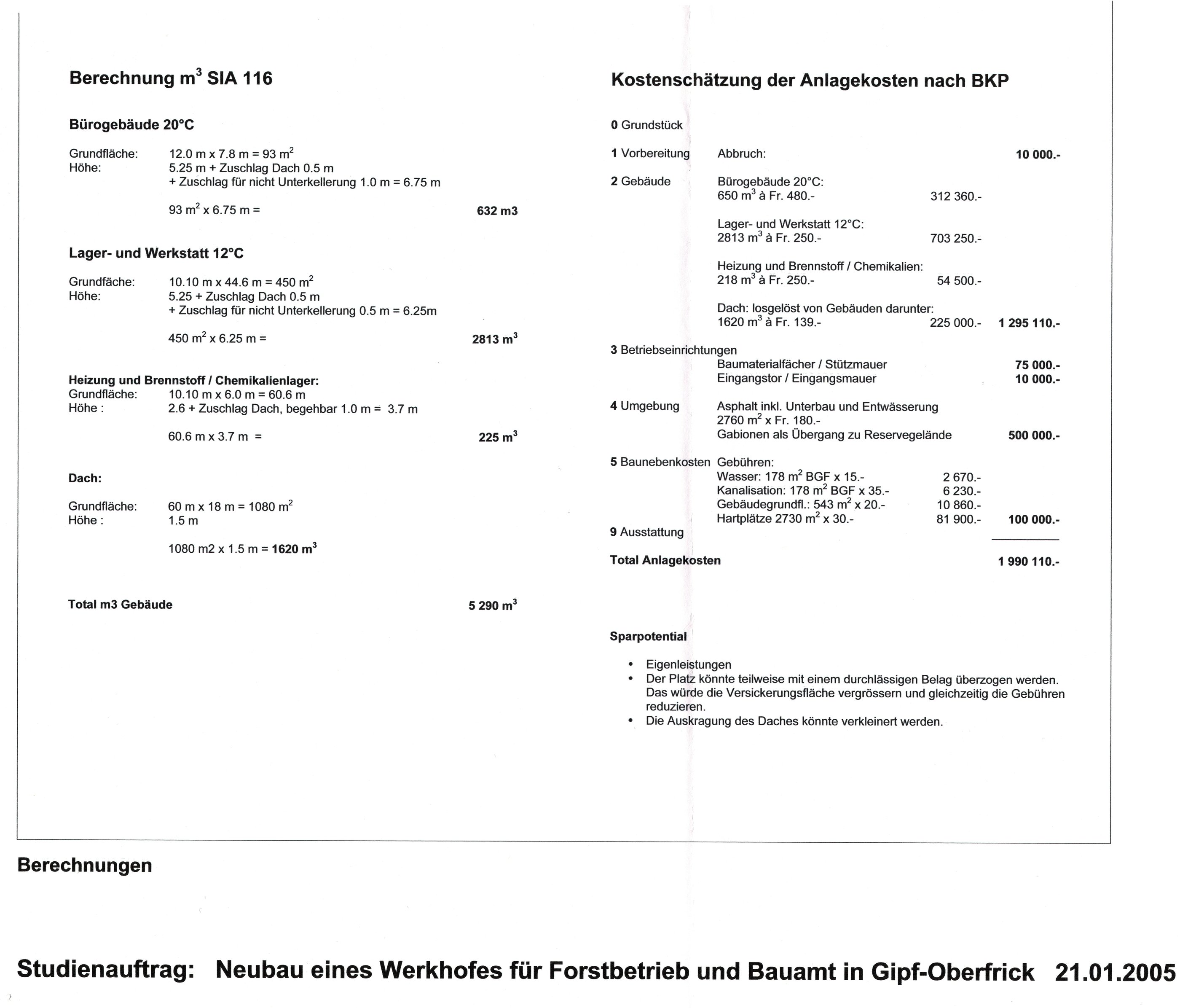 Projekteingabe